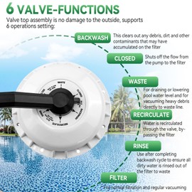 272422 Valve Top Assembly with 272409 Diverter Seal & 272400 Compression Spring Compatible with 2-inch HiFlow Valve Fit for F-NS Plus and Qu-ad Pool & Spa D-E Filters