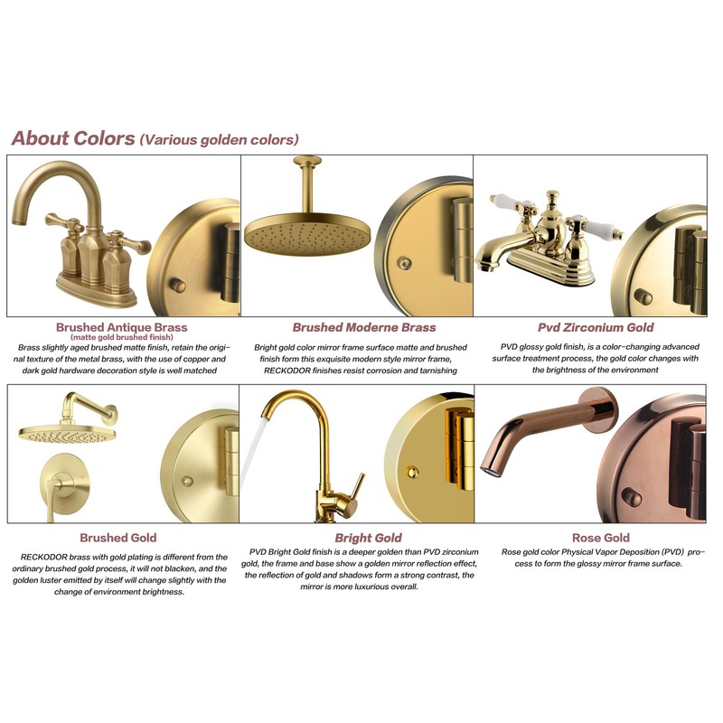 RECKODOR 8" Brass Wall Mount Makeup Mirror with Lights, 1X/5X