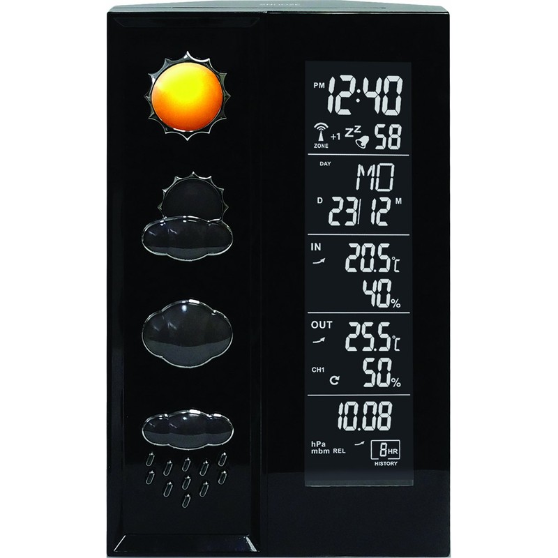 Weather Station Anemometer