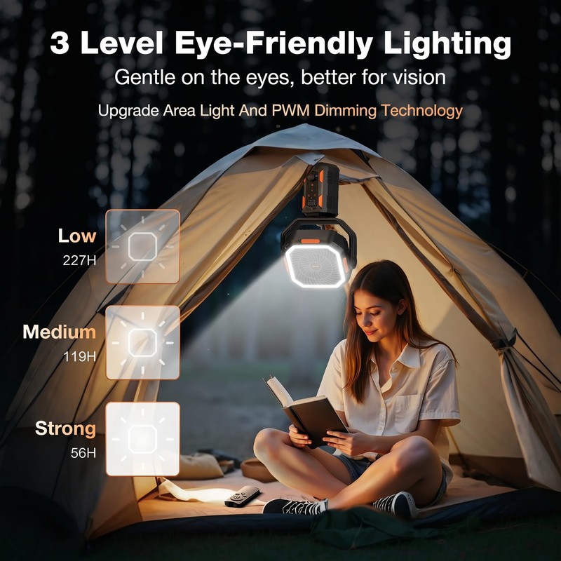 OGERY Portable Camping Fan with Adjustable Height Stand, 30000mAh Battery