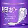 Always Discreet Adult Incontinence & Postpartum Liners for Women, Size