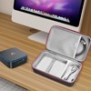 RLSOCO Hard Case for Beelink SER8/SER9/SEi14 Mini PC (Case Only)