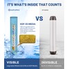6-Mode High Pressure Handheld Shower Head with Filter, HOPOPRO High