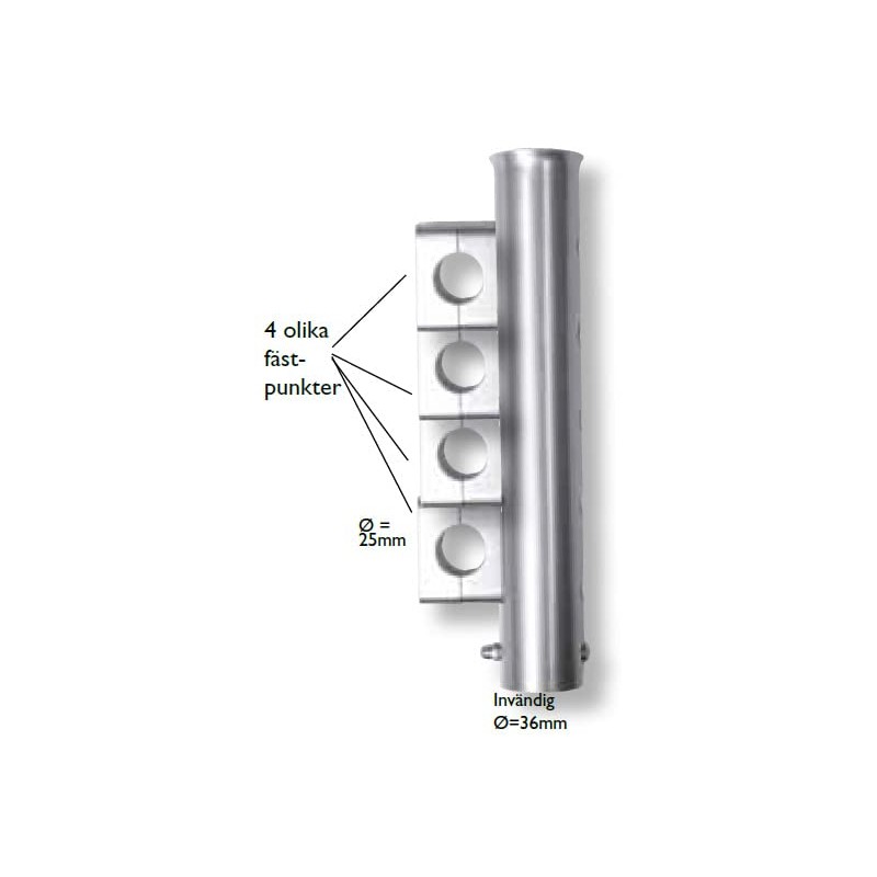 Wiggler Aluminium Boat Rod Holder Length 25 cm Railing Rod