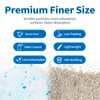 Made4Pets Cat Litter Crystals, Non Clumping Cat Litter Odor Control