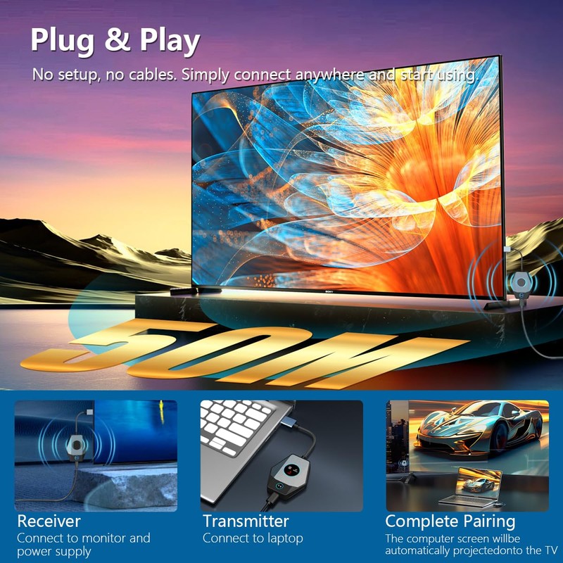 Wireless HDMI Transmitter and Receiver 4K, 2in1 2.4/5G Screen Mirror