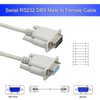 CABLEPELADO RS232 DB9 Serial Cable | Printer and Communication |