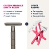 CAVEEM Double-Edge Safety Razor, Single-Blade Razors with 5 Stainless Steel
