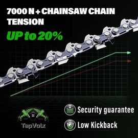 Chainsaw Chain 3-Pack 20 inch 0.058" Gauge 325" Pitch 76 Drive Links Highly Durable Replacement Chains with Storage Box Fits Craftsman Husqvarna Stihl Poulan…