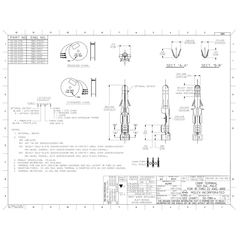 Molex (20-Pair) Molex ( Male & Female ) Series 1380