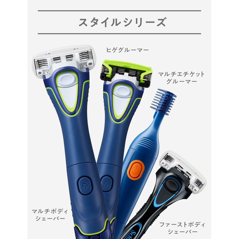 1 x Chic Schick Beard Groomer (with Blade)