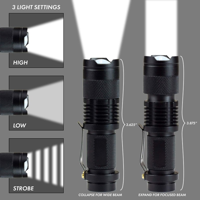 Pocket CREE Mini LED Flashlight / 1 Pack