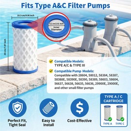 SWIMMORY Universal 12Pack Pool Filter Cartridge Type A/C/III, 2.01" Inner, 7.87" Height, 70+2 Pleats, 5 Sq.ft Filtration, Reusable Replacement for 28604 58384 58387 59900E Above Ground Pool Pumps