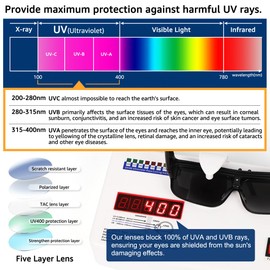 TINHAO Polarized Flip UP Fit Over Glasses Sunglasses for Men Driving 100% UV Protection (Black-FP-transparent grey, Green)
