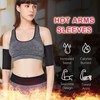 Bakerdani Women's Arm Trimmers, Compression Sauna Sweat Arm Shaper Bands,