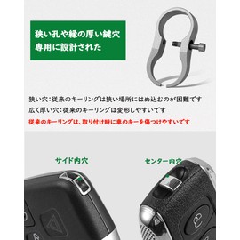 [FEGVE] Titanium Keychain Ring Mini Clip On Key Ring Screw Lock Car Key with Narrow Hole EDC Tool Lightweight Key Chain Metal Fittings (Grey *1)