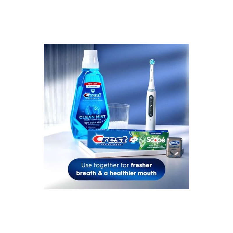 Crest Complete Active Fresh + Whitening Toothpaste, 5.5oz (Pack of