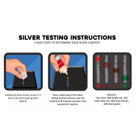 Sterling 3 Bottles Silver Test Acid Testing Sterling Jewelry Solution Liquid Metal Tester