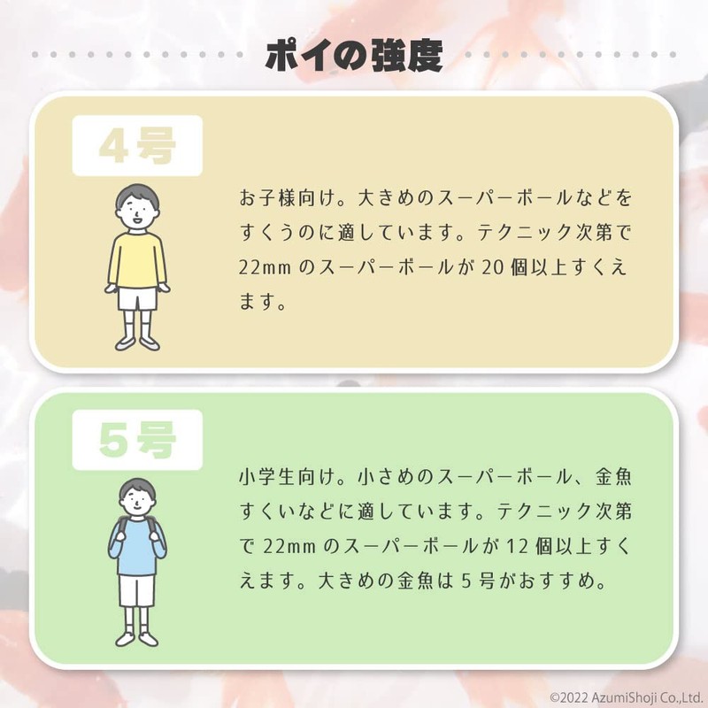 Idol Guppy-chan 200 Pieces No. 6 Goldfish Scoop Poi Super