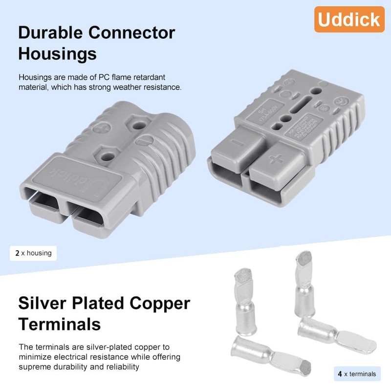 Uddick 175A Battery Quick Disconnect Connecteur, 600V Wire Harness Connector