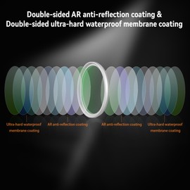 Haoge 49mm MC UV Lens Protection Filter for Fuji X100VI x100f X100V X100S X100T Camera Lens Optical Glass Ultra Thin 18 Layer Coating Silver