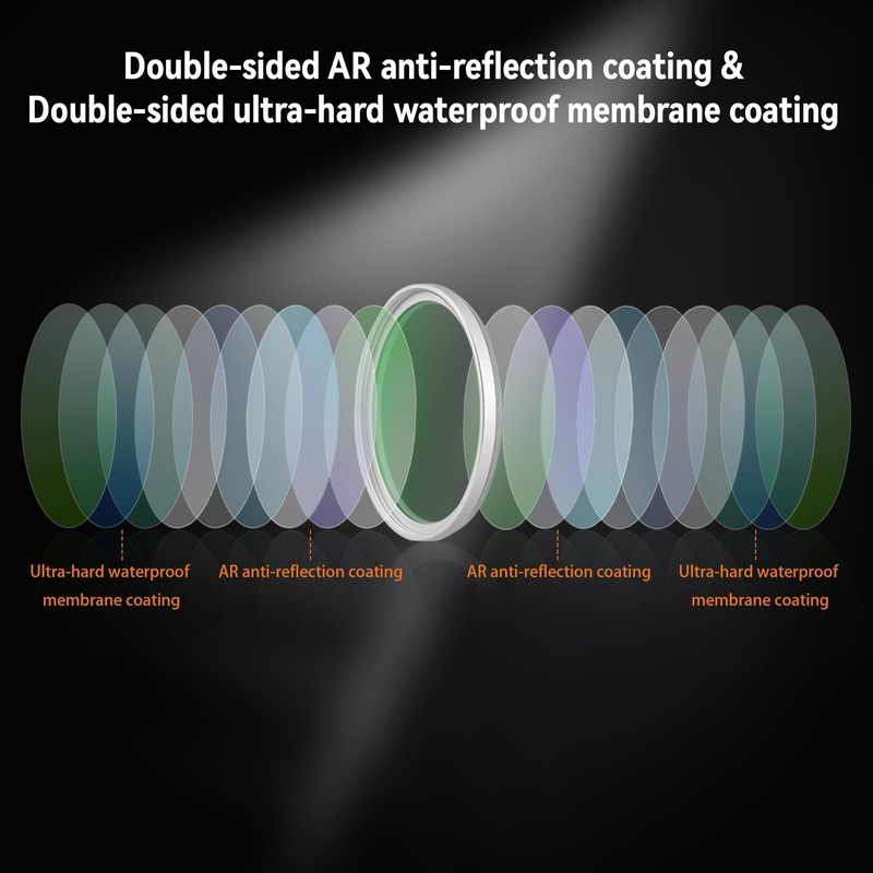 Haoge 49mm MC UV Lens Protection Filter for Fuji X100VI