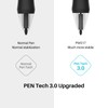 Huion PW517 Pen Tech 3.0 Battery-Free Stylus Pen for Huion