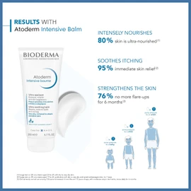 Bioderma Atoderm Intensive Balm - Ultra Soothing Emollient Cream for Very Dry, Itchy & Eczema-Prone Skin - with Ceramides & Glycerin, 200ML