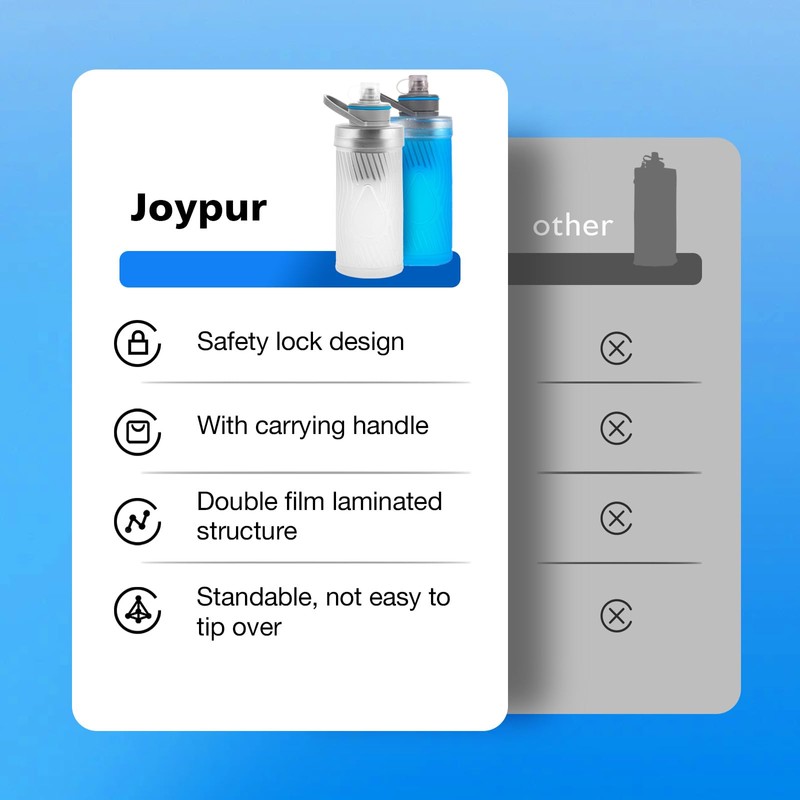 joypur Water Bottle with Filter - Foldable Water Filter Outdoor