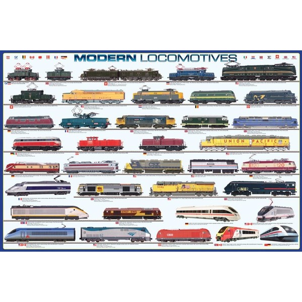 EuroGraphics Modern Locomotives Poster 24 x 36