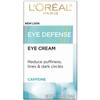 L'oreal LOreal Dermo-Expertise Eye Defense Gel, 0.5 oz (Pack of