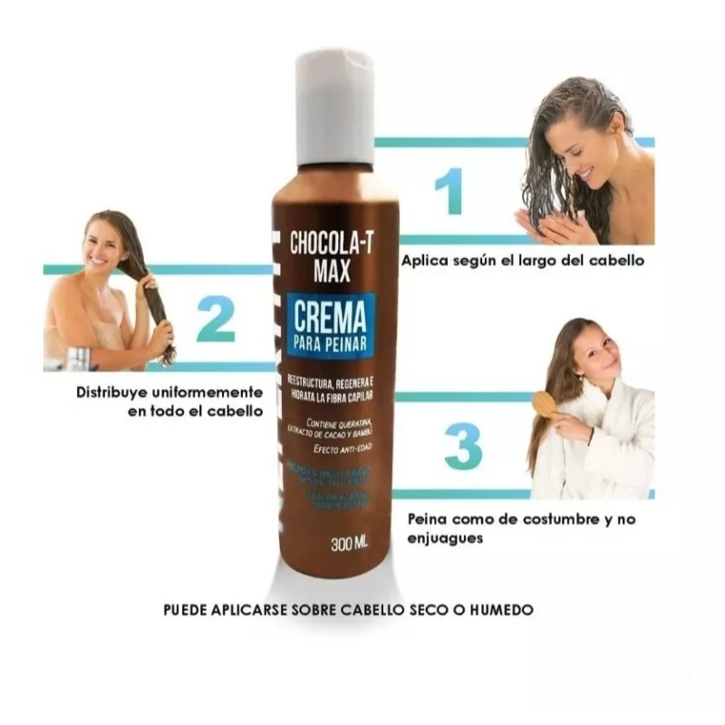 Nefertiti Kit Nefertiti Chocola-t Max Mascarilla-cremappeinar- Shampoo