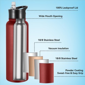 VEGOND 40 oz Insulated Water Bottle Bulk Stainless Steel Metal Water Bottles with Leak Proof Straw Lid & Spout Lid, Wide Mouth Double Walled Vacuum Travel Sports Bottle, Red 4 Pack