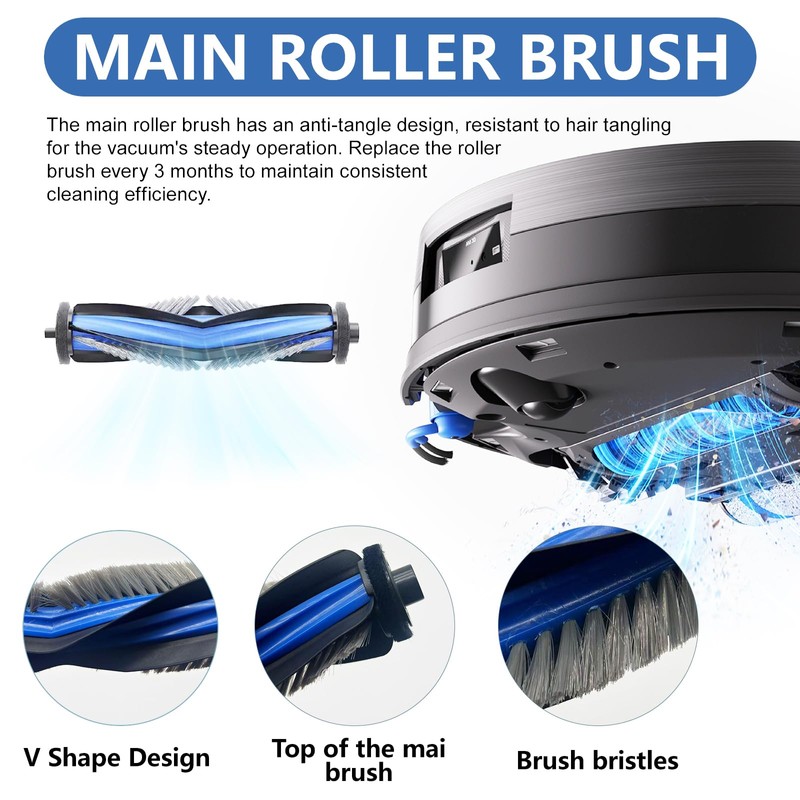 Accessories for ECOVACS DEEBOT X11 Omni Cyclone, X9 Pro Omni,