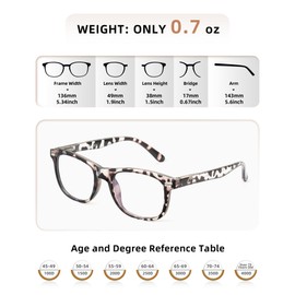JOLISU 5 Pack Reading Glasses For Women - Stylish Blue Light Blocking Readers -Womens Men Spring Hinge Eyeglasses (1.00)
