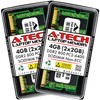 4GB kit (2GBx2) DDR2 PC2-6400 LAPTOP Memory Modules (200-pin SODIMM,