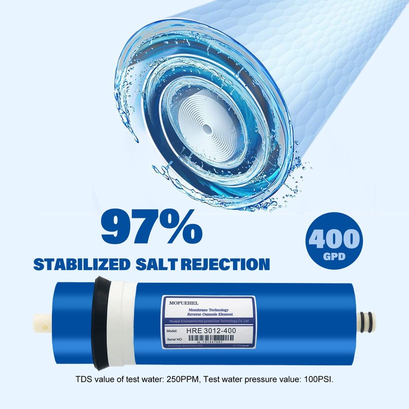 MOPUEHEL 400 GPD RO Membrane with Reverse Osmosis Membrane Housing