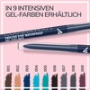 Manhattan Endless Stay Waterproof Gel Eyeliner