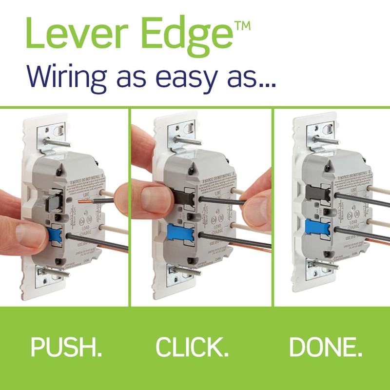 Lever Edge 15 Amp Self-Test, Tamper Resistant GFCI Outlet, EGFT1-W,