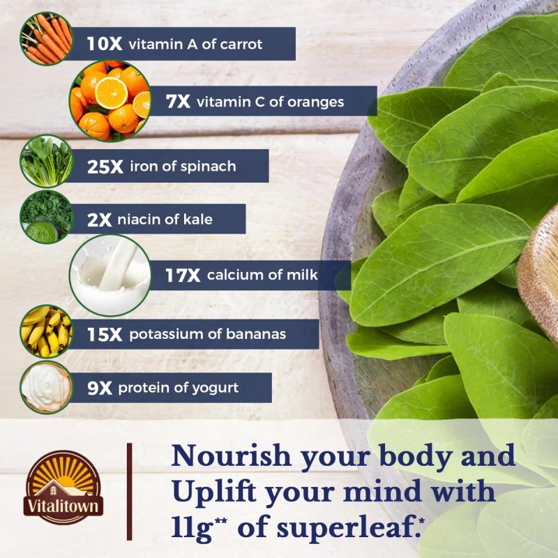 Vitalitown Moringa 11,000 Mg Energía E Inmunidad 60 Cápsulas