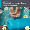 Lashuma Terry Towelling Men's Bath Towel Blue - Aquamarine, Linz