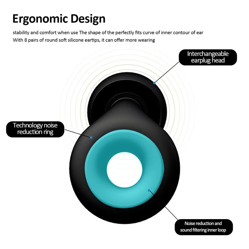KEQAR Earplugs come with case - designed for concerts and
