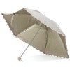 Nouvel Japonais Folding Parasol, For Rain or Shine, Lightweight, UV