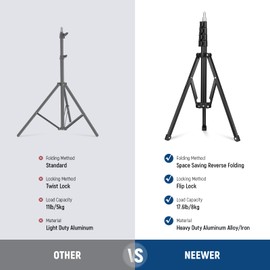 NEEWER 71"/180cm Portable Light Stand, Adjustable Metal Camera Tripod Reverse Folding Light Tripod, LED Light Ring Light Reflector Stand with Flip Locks for Live Streaming Vlog Video Recording, ST180R