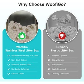 WoofiGo 2PACK Stainless Steel Cat Litter Box with Lid, XL Metal Litter Box for Big Cats, Extra Large Litter Box with High Sides, Never Absorbs Odors, Non-Sticky, Easy Clean, Anti-Urine Leakage (Gray)