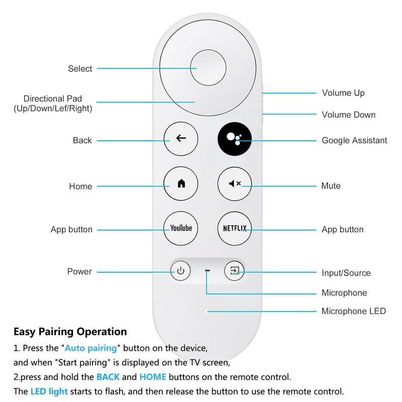 Replacement Voice Remote for Google Chromecast TV, Remote Control for