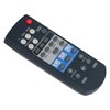 VINABTY FSR82 ZK77690 Remote Control Replacement Suitable for Yamaha TV