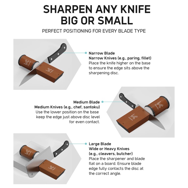 Kiqube Rolling Knife Sharpener Kit with Diamond Discs – Precision
