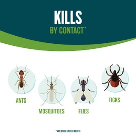 Ecologic 32 Oz, Ready to Spray Lawn Insect Killer, 6 Count (Pack of 1)