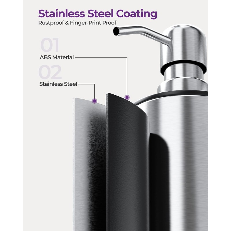 ODesign Kitchen Soap Dispenser Set - 3 in 1, Stainless